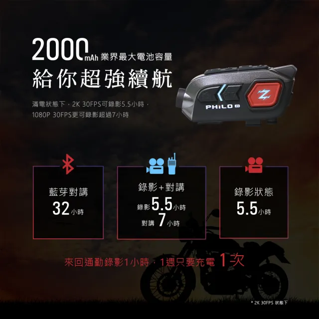 【Philo 飛樂】官方旗艦店 真2k 機車行車記錄器 (Z3 贈64G/安全帽藍牙耳機/機車安全帽)