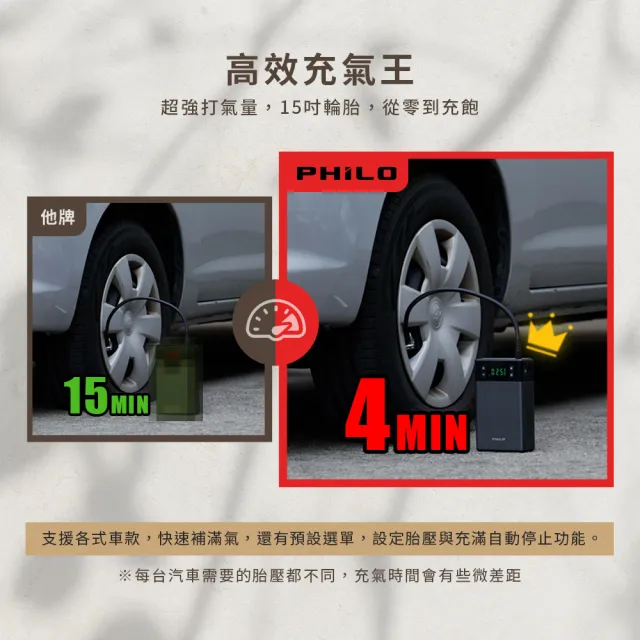 【Philo 飛樂】PA13急速充氣救車超級電霸(救車王 X 打氣王 X 光源王)