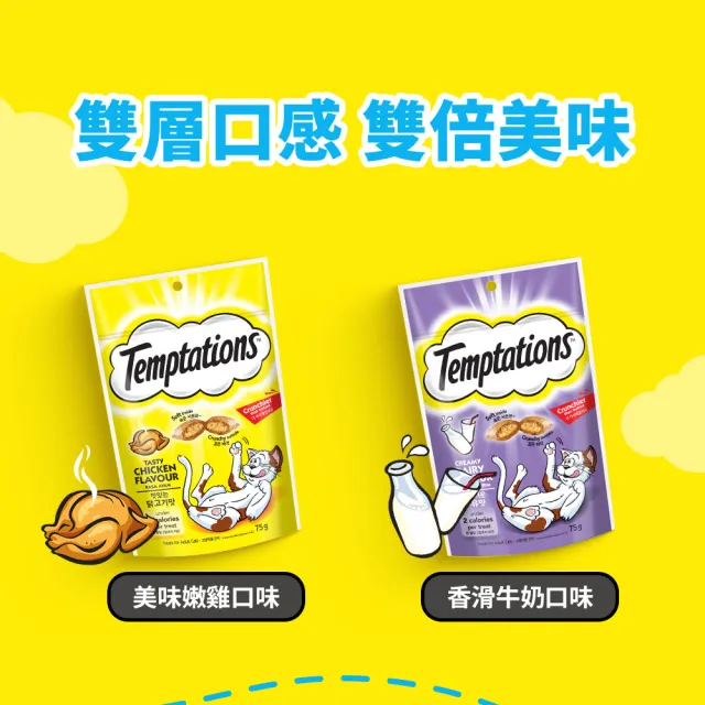 【TEMPTATIONS 喵愛餡】貓點心 75g/60g*12入(寵物/貓零食/貓食/貓餡餅/貓餅乾)