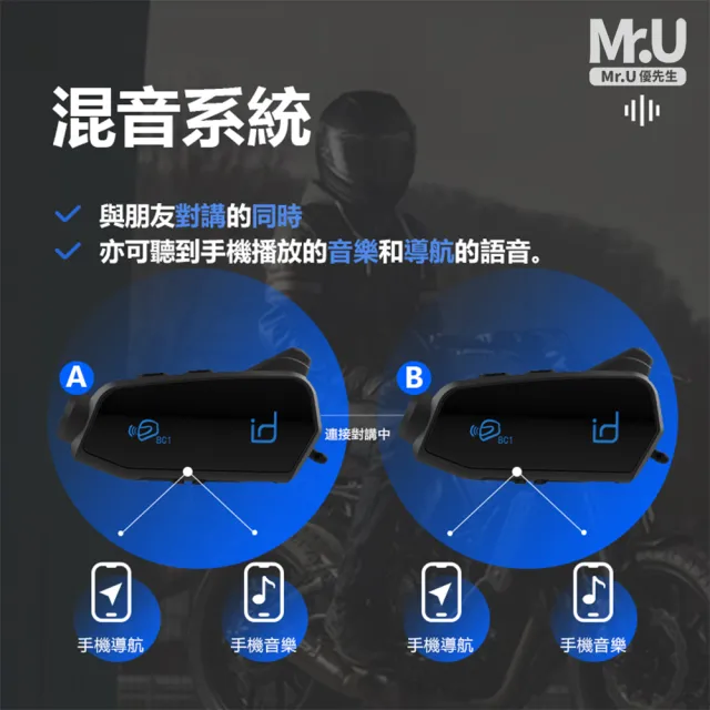 【Senho 森活科技】MOTO BC1 機車藍芽耳機 機車行車紀錄器 2K wifi id221 安全帽耳機(贈防盜鋼繩)