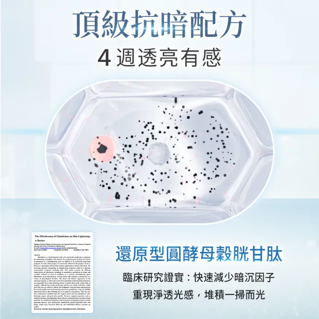 【iHDoc】強化型 穀胱甘肽(60粒/盒；3盒組)