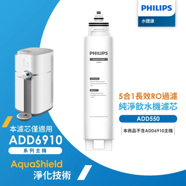 【Philips 飛利浦】All-in-One 複合濾芯ADD550(ADD6910M適用)  一年更換
