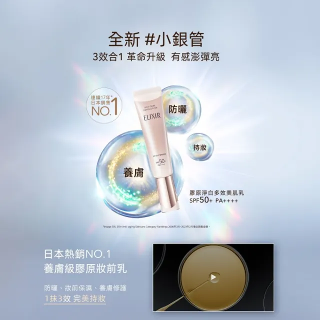 【ELIXIR 怡麗絲爾】膠原淨白多效美肌乳WT N 35ml(明星小銀管)