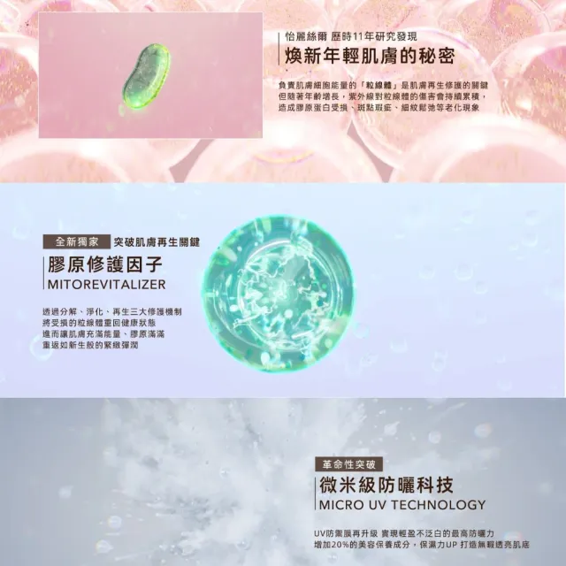 【ELIXIR 怡麗絲爾】膠原淨白多效美肌乳WT N 35ml(明星小銀管)