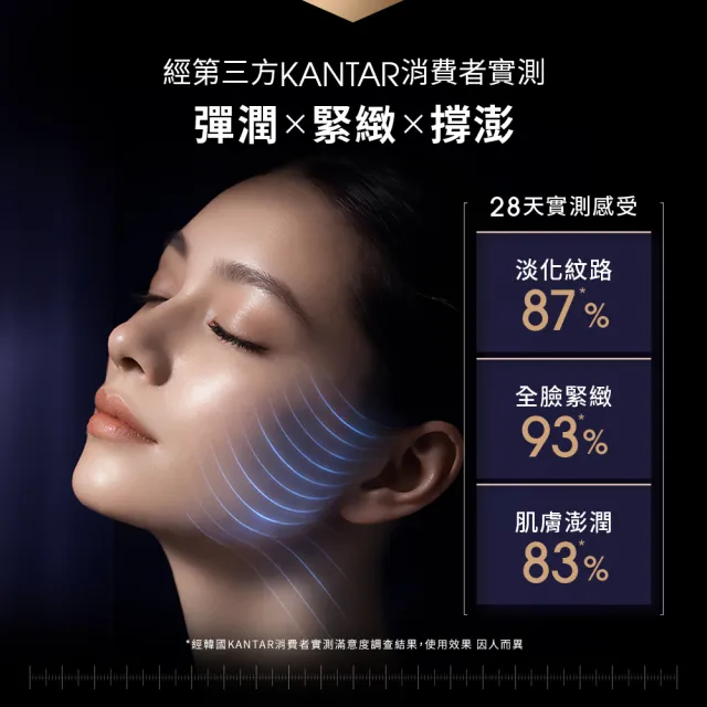 【Dr. May 美博士】超V反重力三抗精華30ml(抗氧X抗黑X抗老)