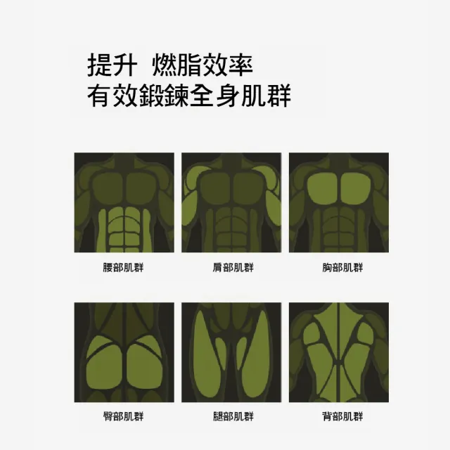 MOREJIA 自動回彈 四輪健腹輪 健身 健腹 擴胸 練腹肌神器捲腹收腹男健身肘撐式 健腹輪(四輪健腹輪)
