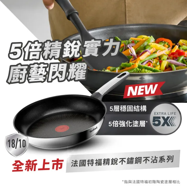 【Tefal 特福】精銳系列28cm不沾鍋平底鍋(不挑爐具、IH爐可用鍋)
