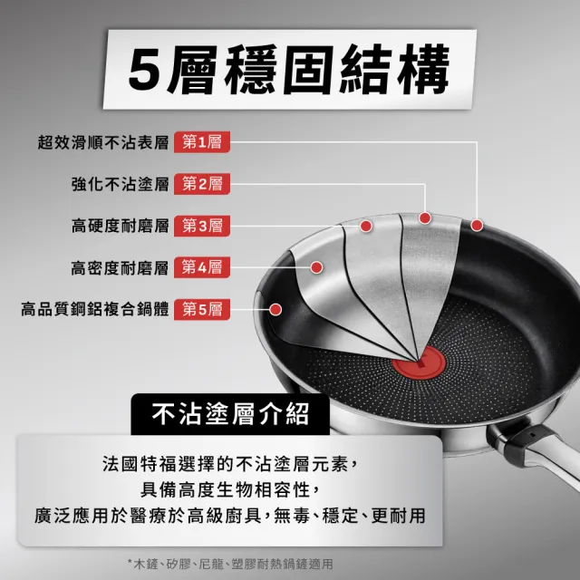 【Tefal 特福】精銳系列28cm不沾鍋平底鍋(不挑爐具、IH爐可用鍋)