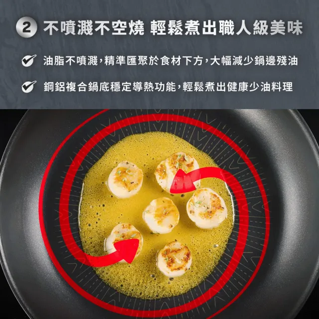 【Tefal 特福】精銳系列24cm不沾鍋平底鍋/聚油鍋(不挑爐具、IH爐可用鍋)
