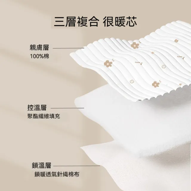 【話童】純棉兒童床笠 A標不含熒光甲醛 56*100公分 新生兒床單 寶寶床包 嬰兒床墊套 四季床單 預售15天