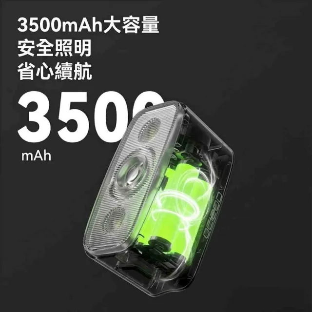 【ROCKBROS】洛克兄弟 高亮度截止線廣角車燈 黑色 (1200流明/20瓦/截止線/照明燈/警示燈/安全/夜騎/單車)