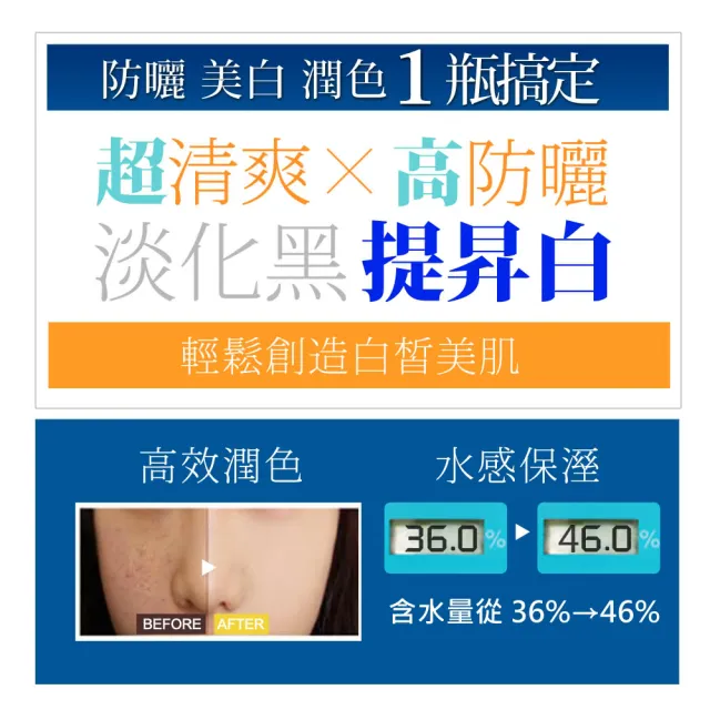 【SHILLS 舒兒絲】買1送1果然防曬極淨美白隔離霜SPF50+★★★★★(共2入/防曬乳/妝前乳/飾底乳)