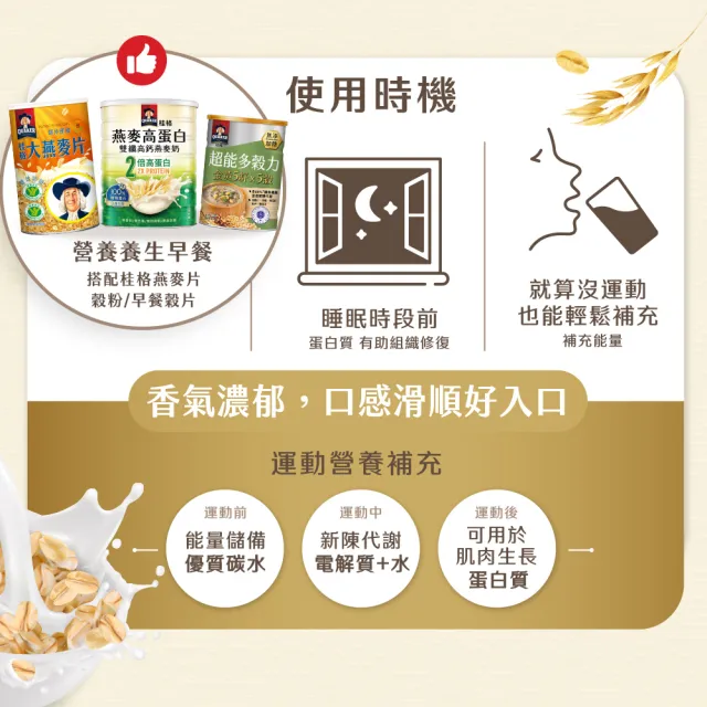 【QUAKER 桂格】燕麥高蛋白雙纖高鈣燕麥奶1000g×1罐(優於牛奶 植物高蛋白首選)