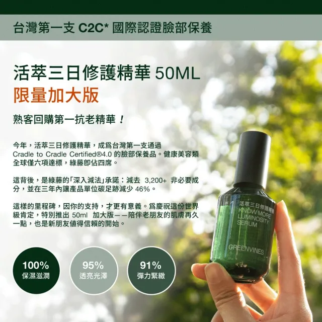 【greenvines 綠藤生機】2026母親節限定★活萃三日修護精華50ml