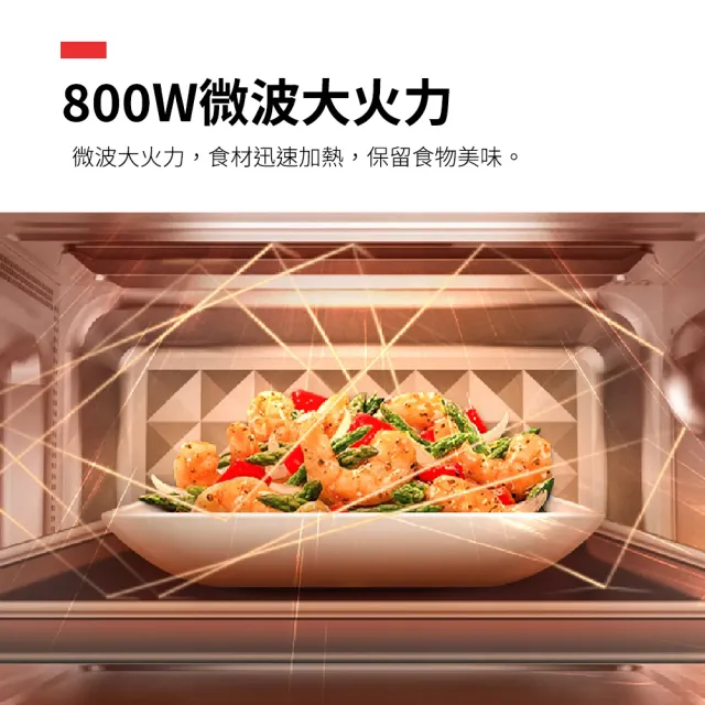 【TOSHIBA 東芝】20L微電腦微波爐 MW3-EM20P(WH)