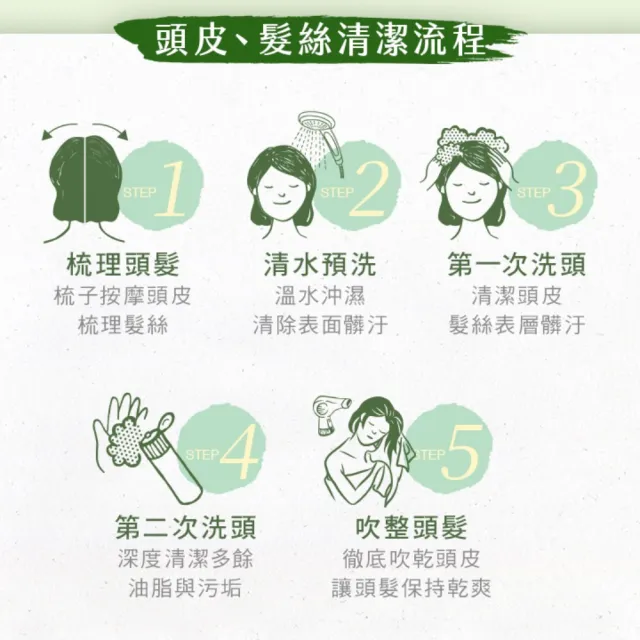 【阿原】人參豐盈洗頭水-250mL(清潔同時保養)