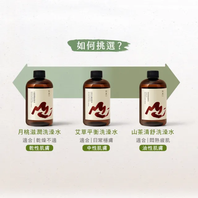 【阿原】艾草平衡洗澡水-250mL(清潔同時保養)