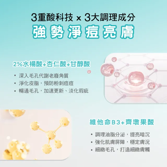 【St.Clare 聖克萊爾】2%水楊酸淨痘水凝乳30ml-2入組(杏仁酸/代謝粉刺/淡化痘瑕)