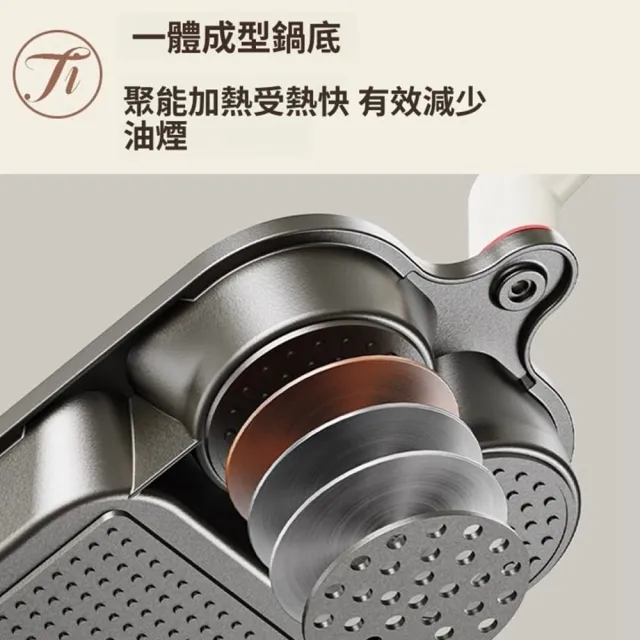 【Quality 聚家】煎鍋 三合一早餐鍋 不粘鍋 煎蛋漢堡鍋 平底鍋（通用款+蓋）鈦陶瓷材質/加大加深/一鍋多用