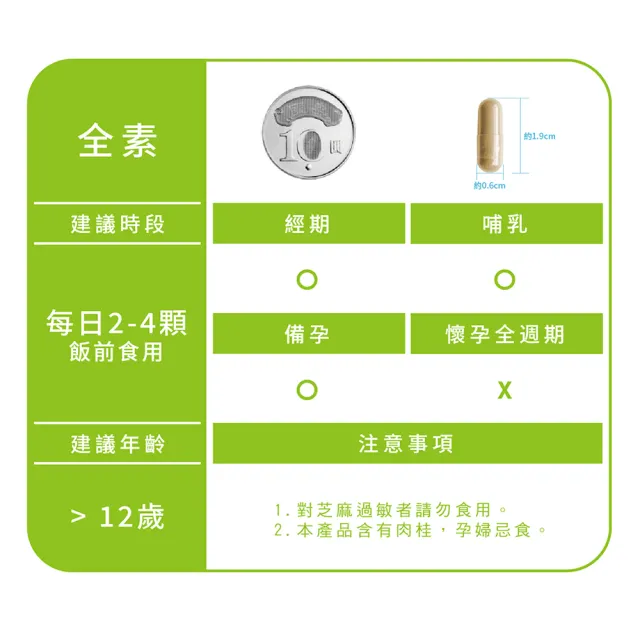【Gelovery 愷達生醫】專利山苦瓜胜肽膠囊(40包組：30顆/包;2025世界品質金獎 原廠與法規最高劑量 全素)