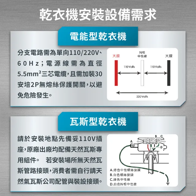【GE 奇異】mabe美寶18公斤美式電能型直立式乾衣機(SME26N5XNBBT)