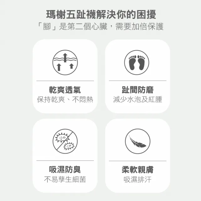 【MarCella 瑪榭】6雙組-MIT足科學3D立體瑜珈止滑五趾襪(瑜珈運動/短襪/船襪/隱形襪)