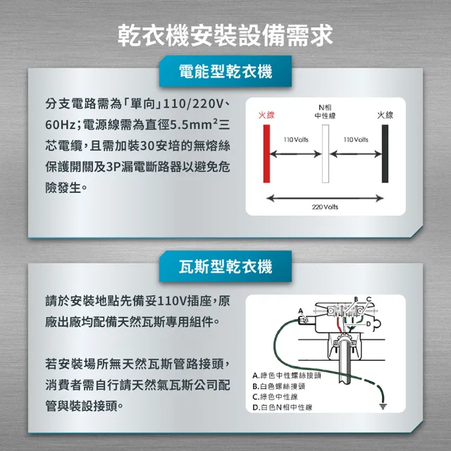 【GE 奇異】18公斤美式大容量直立式乾衣機(瓦斯型SMG26N5MNBAB福利品)