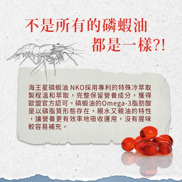 【Sanct Bernhard 聖伯納德】德國百年草本 磷蝦油500毫克膠囊X4入(90顆 OMEGA-3 DHA 蝦紅素)