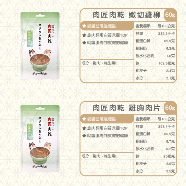 【hipetchan 嗨寵物們】肉匠肉乾40-60g/包X3(犬貓零食/寵物零食/貓零食/狗零食/狗肉乾)