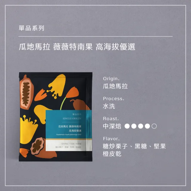 【HWC 黑沃咖啡】單品系列-濾掛咖啡10gX10入/盒(衣索比亞/瓜地馬拉/巴西/肯亞/印尼)