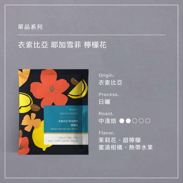 【HWC 黑沃咖啡】單品系列-濾掛咖啡x2盒_共20入(衣索比亞/瓜地馬拉/巴西/肯亞/印尼)