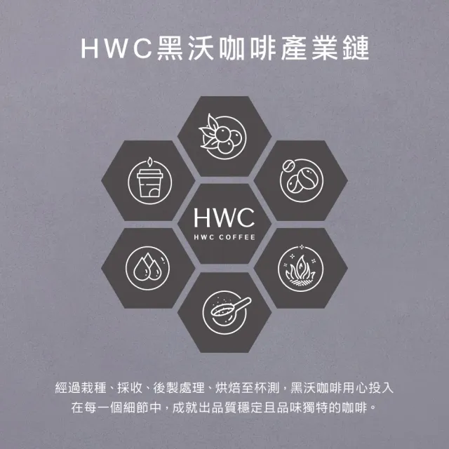 【HWC 黑沃咖啡】甄選系列-1磅咖啡豆454g(職人特選/老饕精選/杯測師嚴選綜合豆)