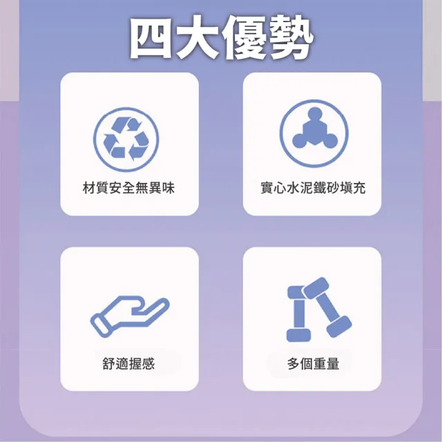 【keep power】1.5KG啞鈴 *2個入 馬卡龍小啞鈴 小啞鈴 包膠啞鈴 啞鈴 (重量訓練 外層包覆 地板友善)