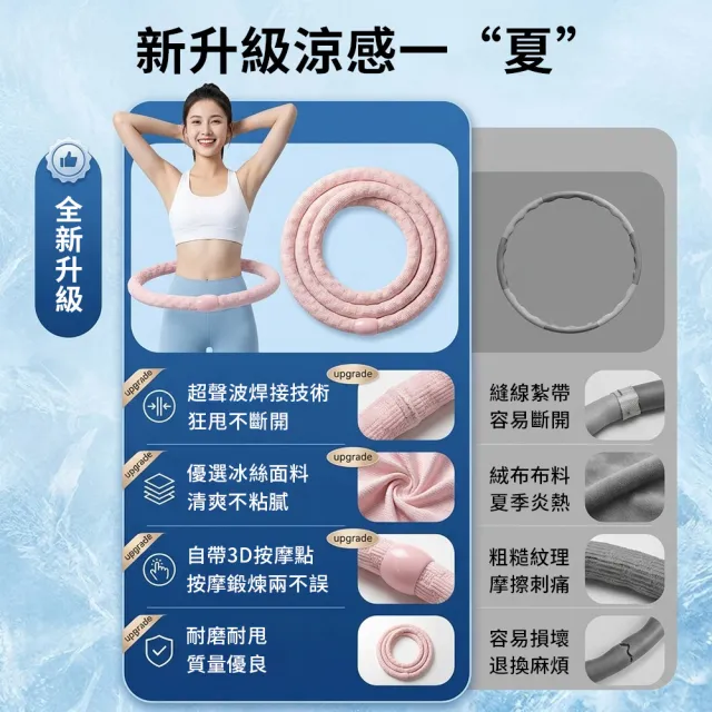 【YUNMI】冰豆豆彈簧軟式靜音呼拉圈 自帶3D按摩點 家用健身塑形收腹彈力圈 健身圈 腹肌訓練器