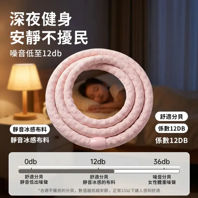 【YUNMI】冰豆豆彈簧軟式靜音呼拉圈 自帶3D按摩點 家用健身塑形收腹彈力圈 健身圈 腹肌訓練器