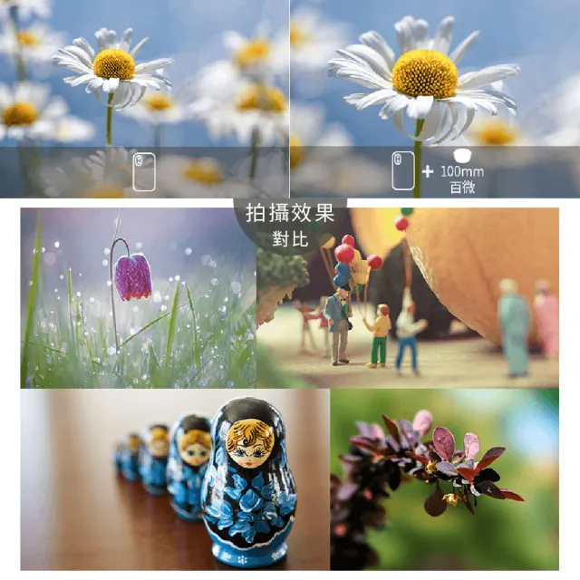 【APEXEL】100mm百微微距鏡頭  外接鏡頭 手機鏡頭 攝影周邊(微距 高質量大片 輕巧攜帶)