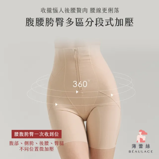 【beaulace 薄蕾絲】2件組-胯寬再見拉鍊式塑身褲 腰瘦美(中塑型)