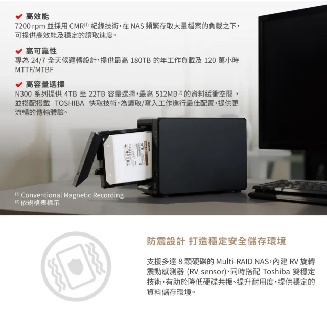 【TOSHIBA 東芝】N300系列 3.5吋 22TB 7200轉 512MB NAS內接硬碟(HDWG62CAZSTA)