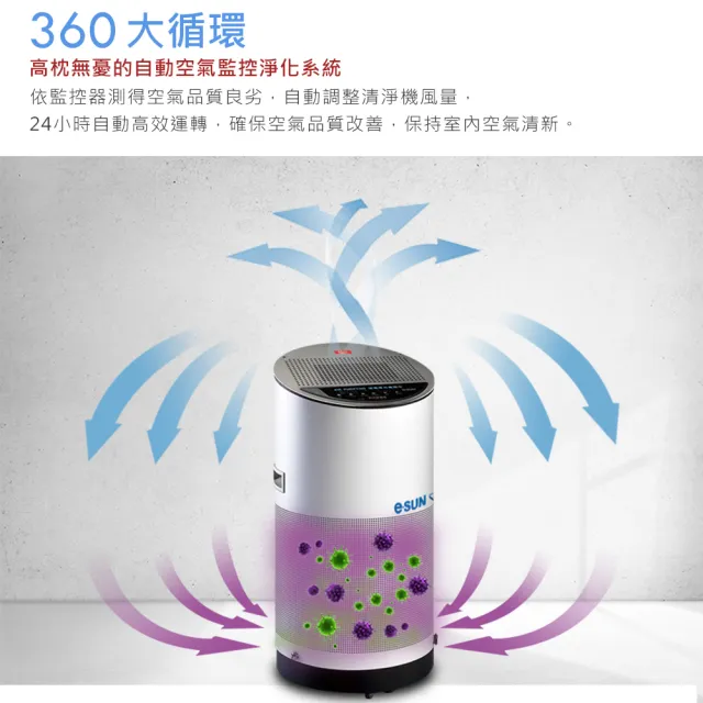 【威品嚴選】e-sun一舜 醫用級防疫空氣淨化機/清淨機(強效淨化型/31坪以下/CK)