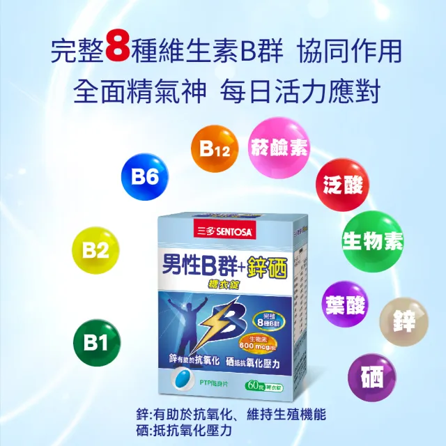 【SENTOSA 三多】男性B群+鋅硒錠(60錠/盒)
