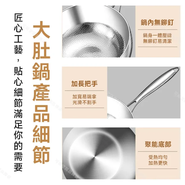 [樂億家居]大肚鍋 鐵鍋 28cm帶蓋 不粘鍋 小炒鍋 錘紋不粘鐵鍋 單柄鍋（0塗層·鈦不粘鍋 超耐磨）