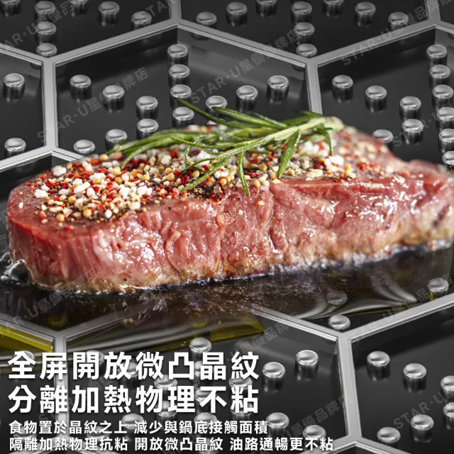 [樂億家居]炒鍋 316不鏽鋼蜂窩紋炒鍋 不沾鍋 雙面蜂巢設計高效聚能(32CM炒鍋+蓋子 送鍋鏟/全鋼柄)