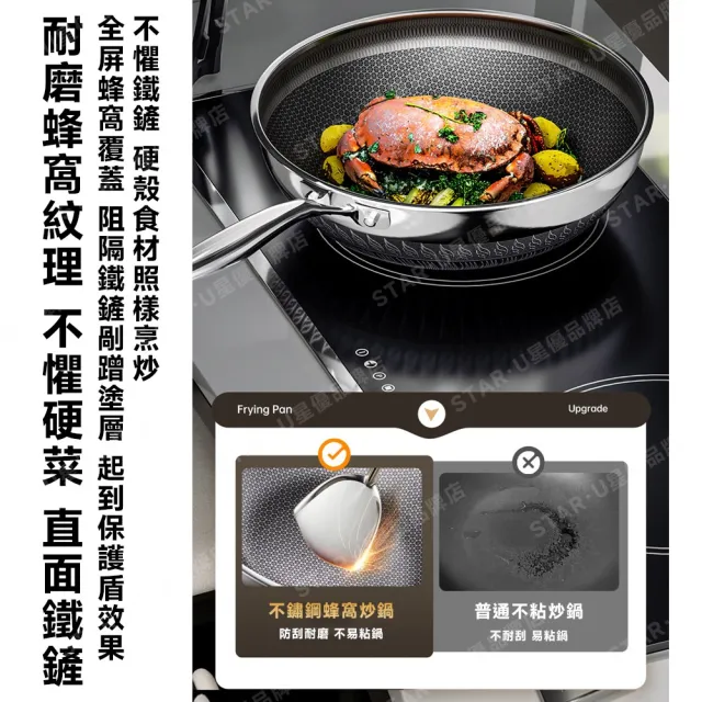 [樂億家居]炒鍋 316不鏽鋼蜂窩紋炒鍋 不沾鍋 雙面蜂巢設計高效聚能(36CM炒鍋+蓋子 送鍋鏟/全鋼柄)