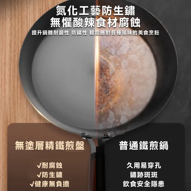 【歐德沐】無塗層精鐵平底鍋 煎鍋 炒鍋 鐵鍋 32公分 高精純鐵 爐灶通用 0塗層 耐腐蝕 防生鏽 平底大容量