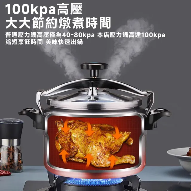 厝景之隅 高壓鍋 18cm3L 微壓鍋 壓力鍋 壓力鍋家用燃氣鍋(100KPA/旋轉式開蓋/防爆鍋體)