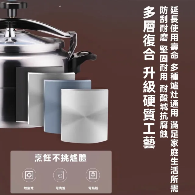 厝景之隅 高壓鍋 18cm3L 微壓鍋 壓力鍋 壓力鍋家用燃氣鍋(100KPA/旋轉式開蓋/防爆鍋體)