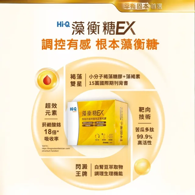 【中華海洋生技】HiQ 藻衡糖EX錠 30包/盒(小分子褐藻醣膠)