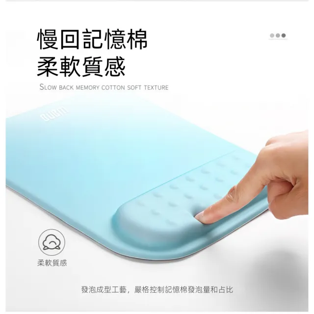 【kingkong】記憶棉矽膠按摩護腕滑鼠墊 (慢回彈減壓/立體手腕托/人體工學防護)