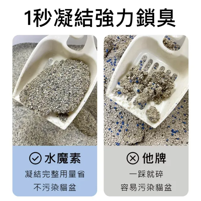 【水魔素】強效凝結無塵礦砂4kg-四包組(強效凝結/99%無塵/無香)