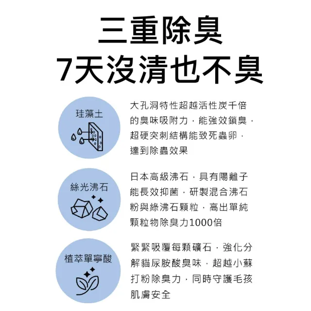 【水魔素】強效凝結無塵礦砂4kg-4包組(強效凝結/99%無塵/無香)
